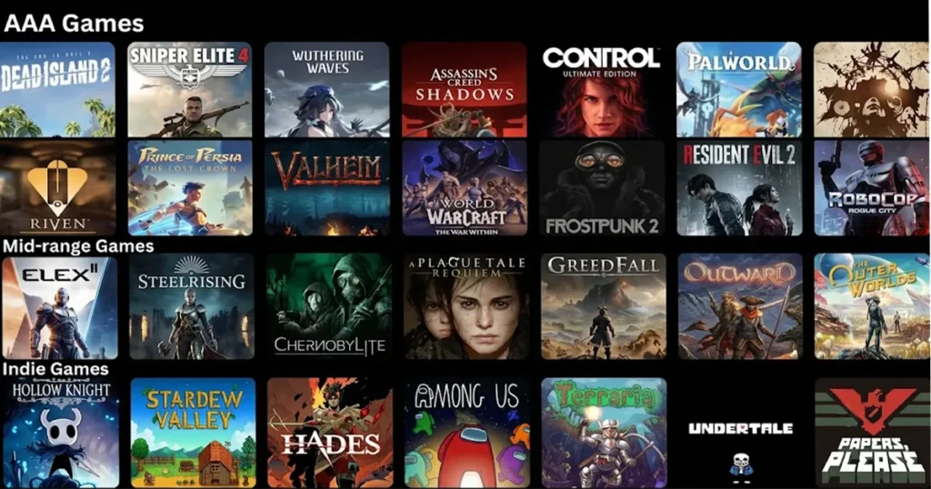 Best Handheld PC Gaming
